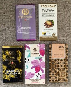 Swiss Chocolate Report